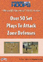 Winning Hoops Zone Attack Set Plays